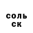 БУТИРАТ вода Aleksej Riter